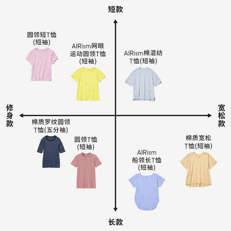 中年男装店铺推荐质量好的品牌,大码中年男装品牌大全