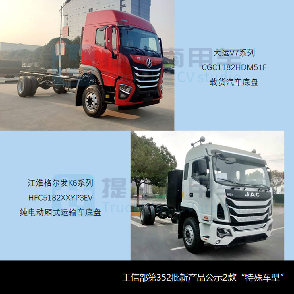 工信部第382批新车公告,工信部382批次新车