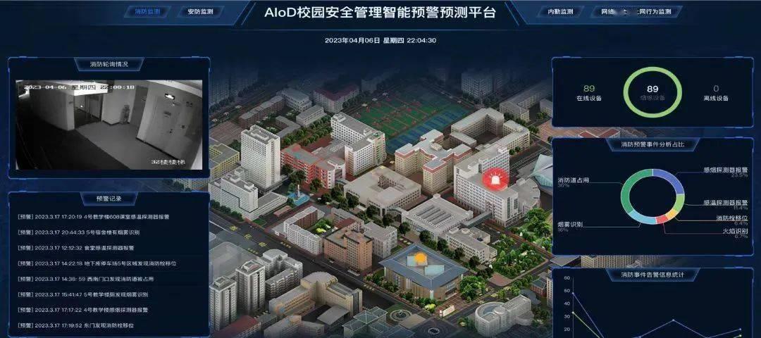 高科技展览会,高博会科大讯飞