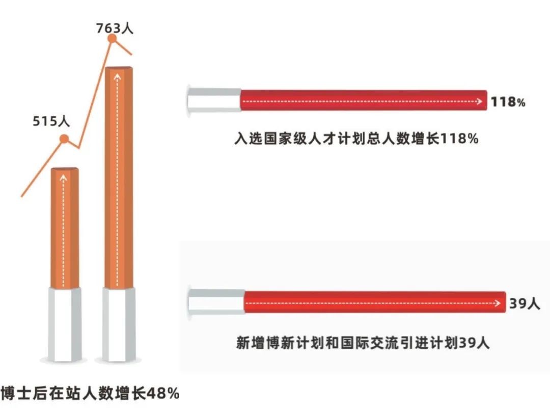 湖湘之畔，锦绣之滨！中南大学：追时代之光，谋未来之“势”！