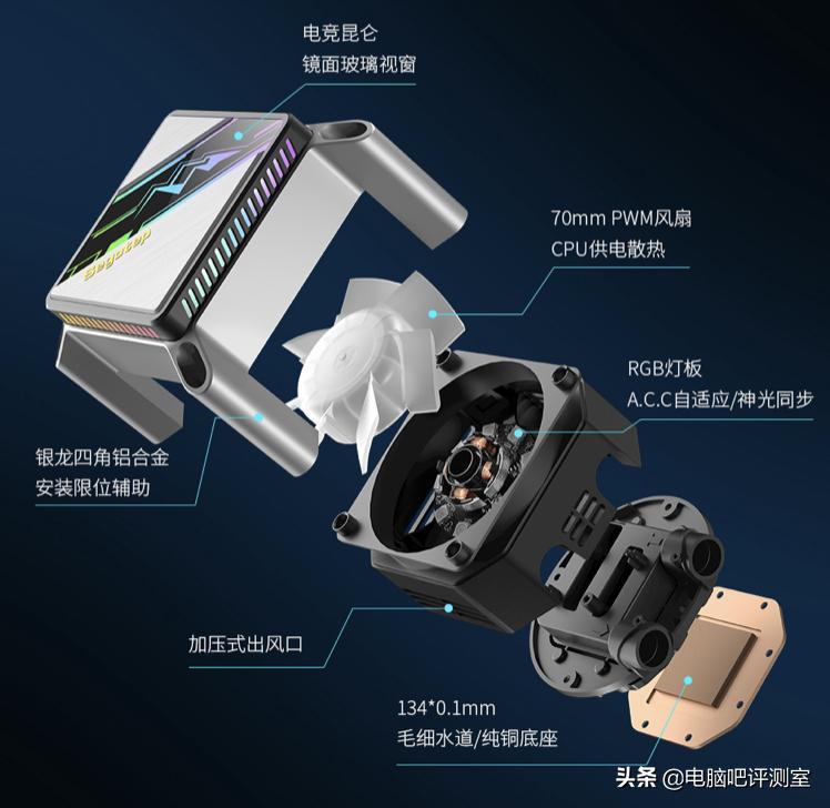 鑫谷360散热器,鑫谷240一体式水冷散热器