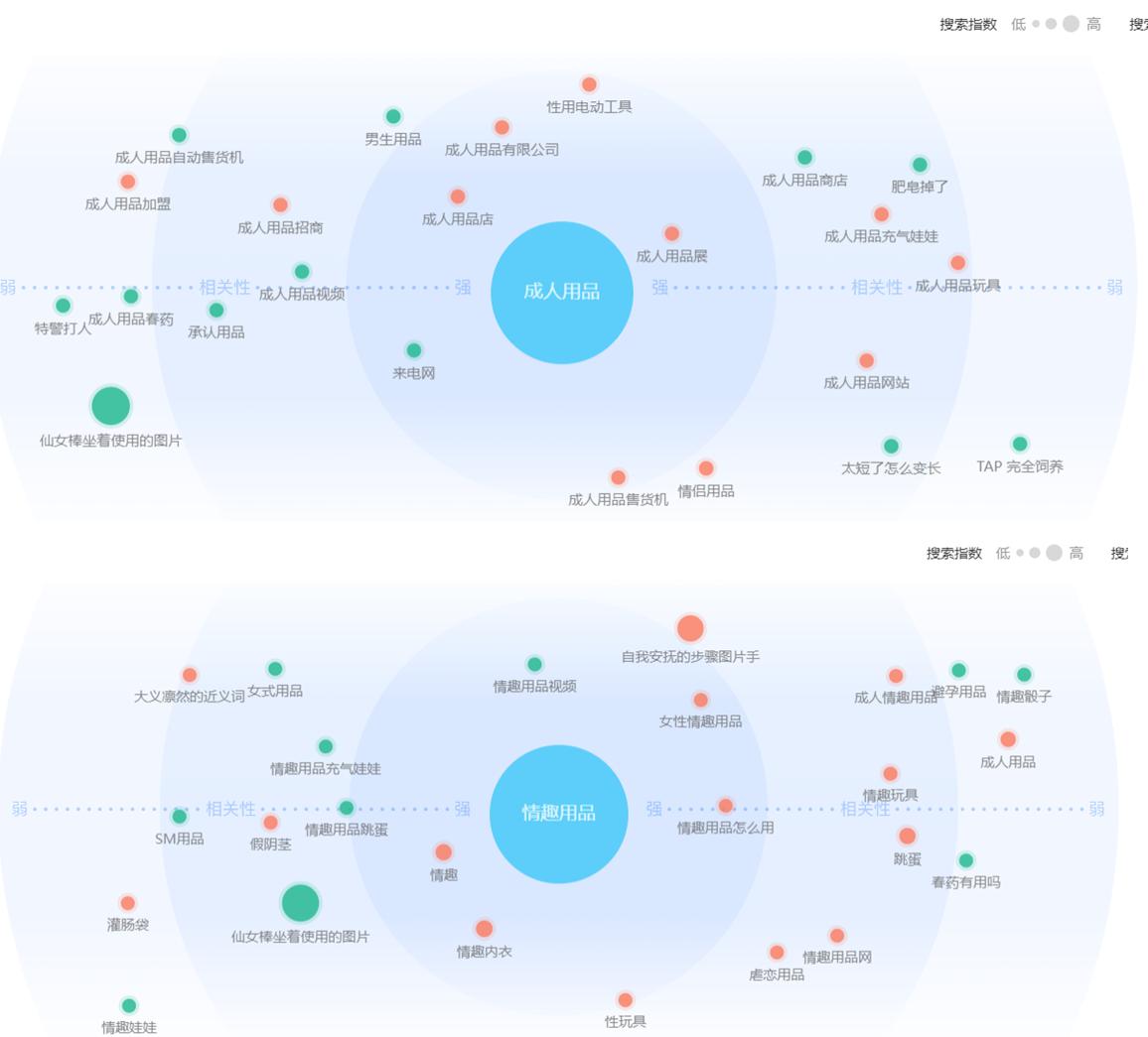 疫情下人们消费有所值,疫情期间消费市场现状