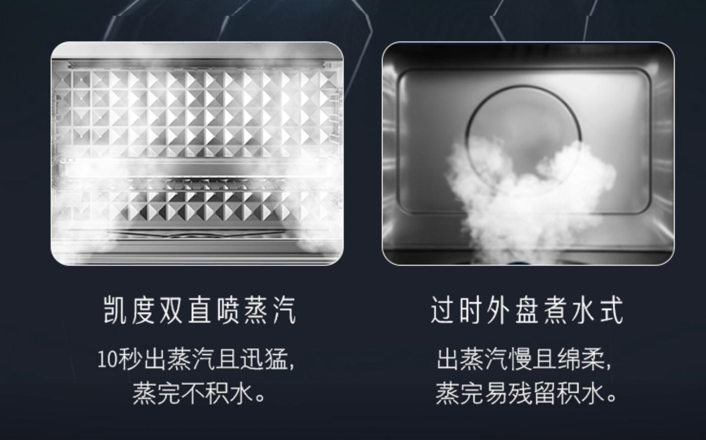 开放式厨房集成灶选哪款比较合适,开放式厨房集成灶选哪种好