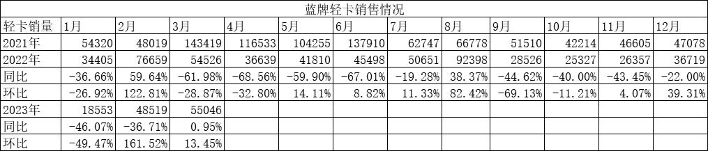 春天里的希望绘画,春天里的希望视频