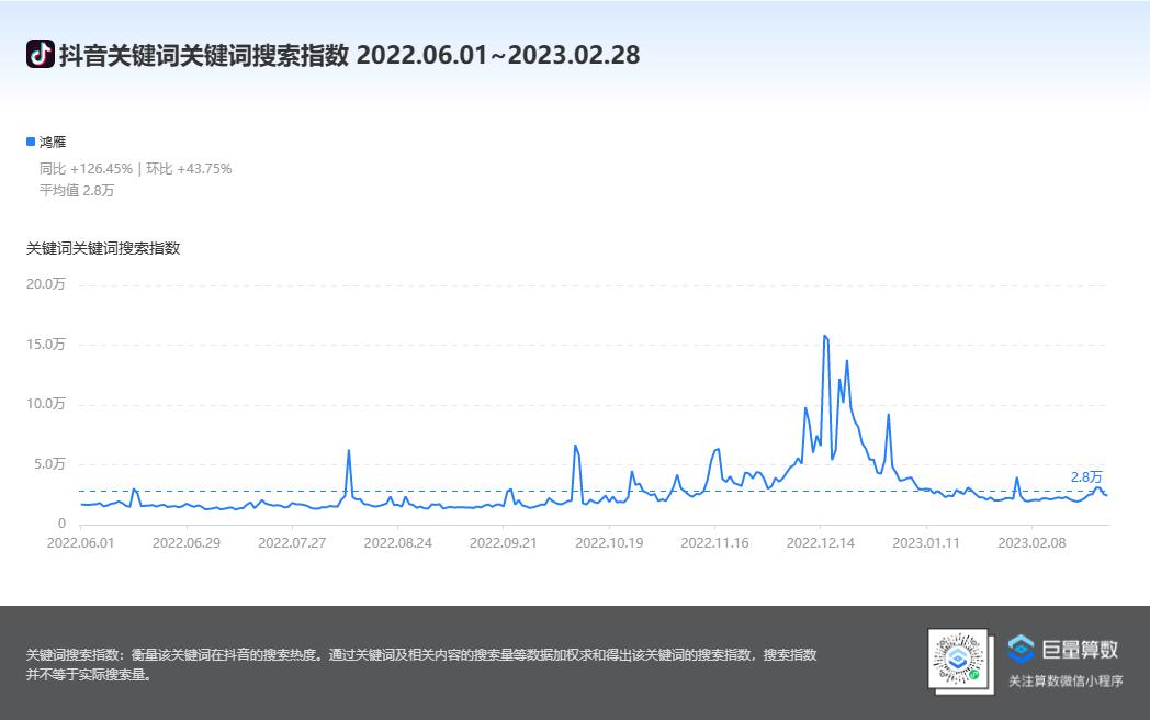 鸿雁巴彦淖尔市市歌,歌声里的内蒙古