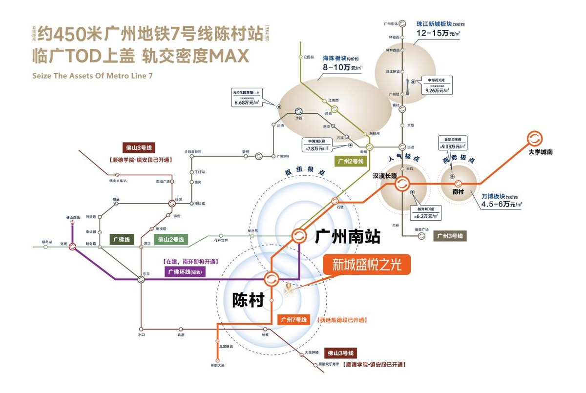 靠近万达的新楼盘会升值吗,万达未来5年新楼盘