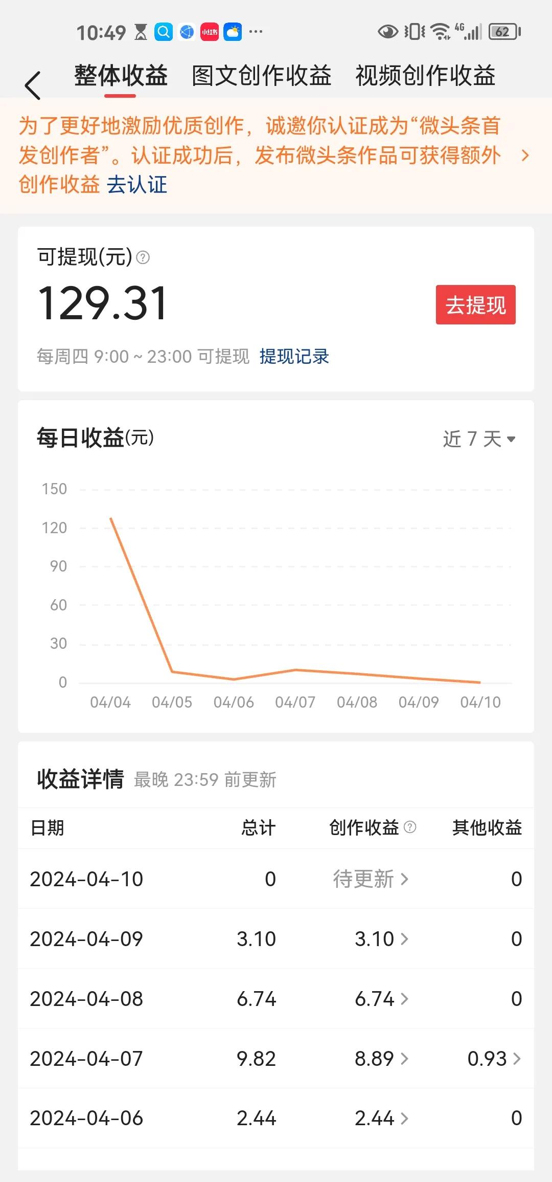 写文章每天赚百元,来头条创作