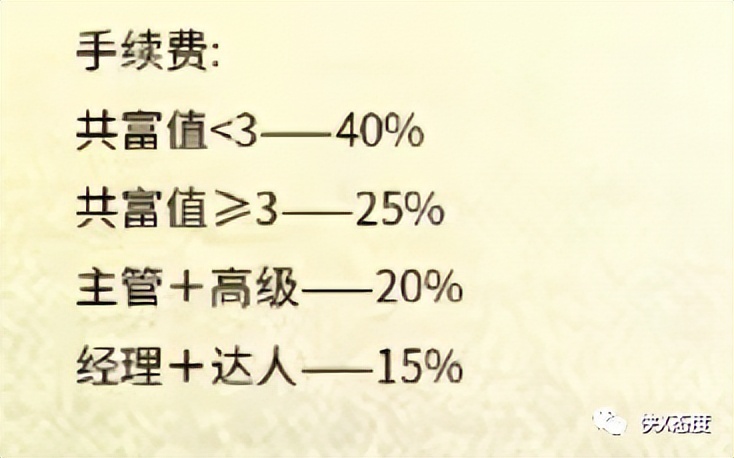 山海优选投资7万多长时间回本,山海优选盈利模式