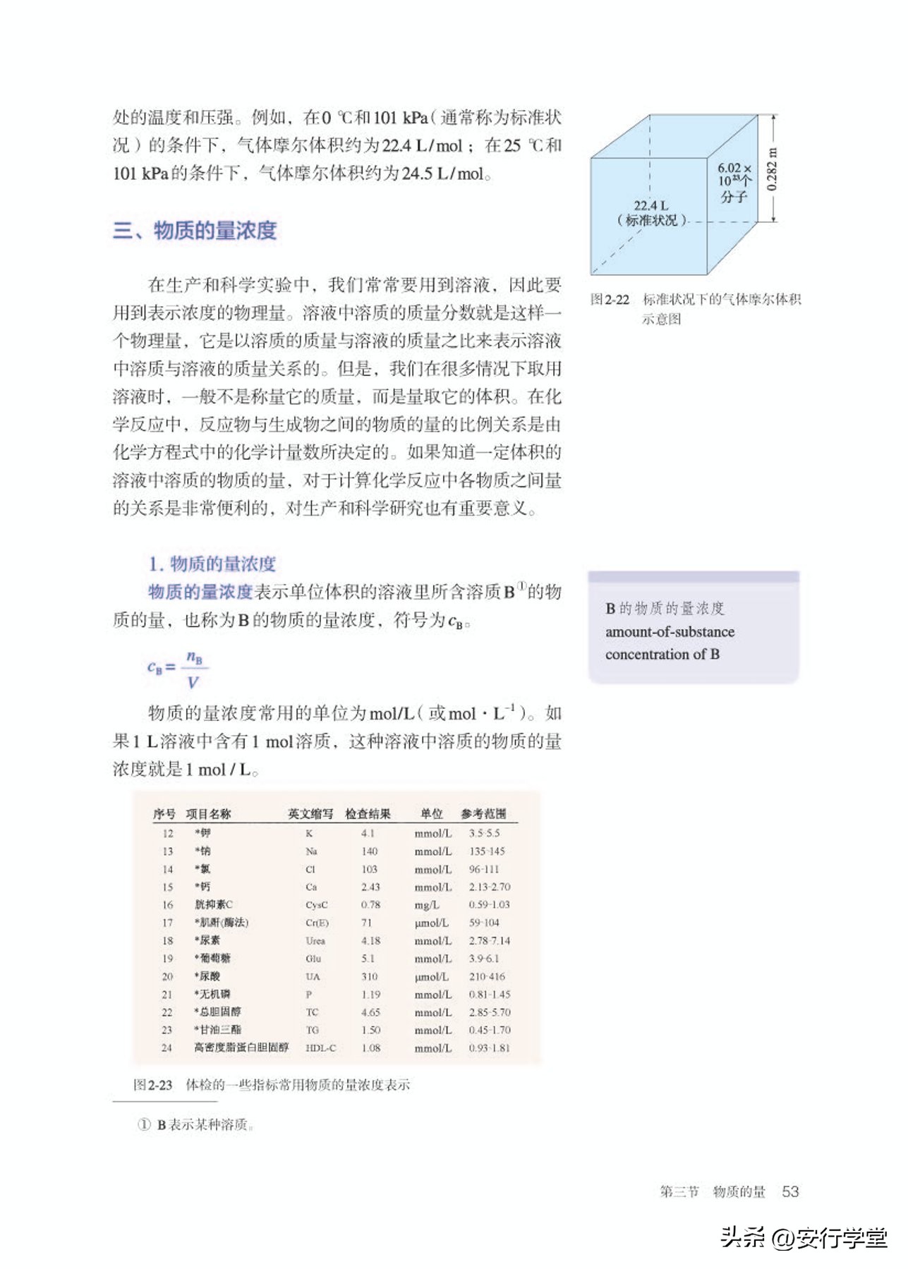 高中化学必修第一册思维导图,高中化学必修第一册知识点归纳