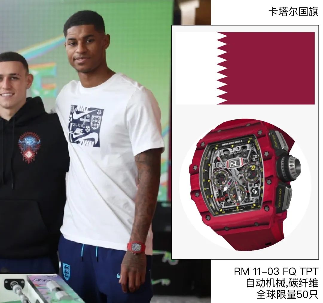 足球运动员戴什么表,足坛颜值top