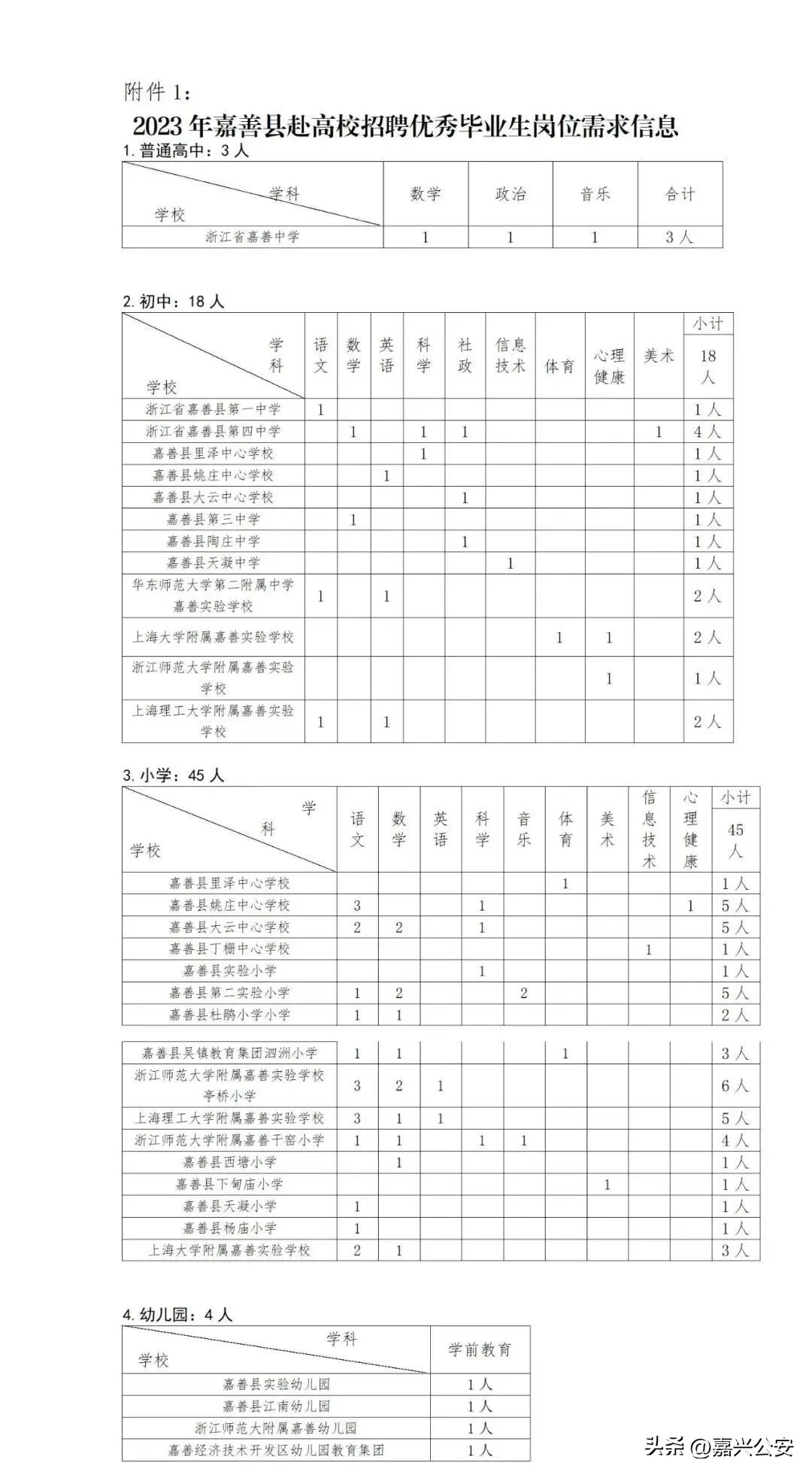 嘉兴教师招聘,浙江嘉兴事业编考试2023岗位