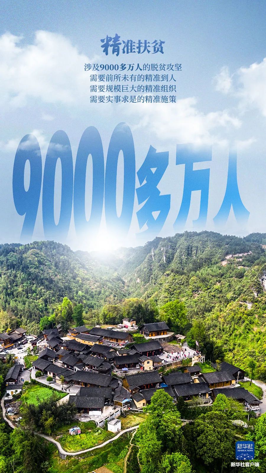 高度速度时间,高度和速度