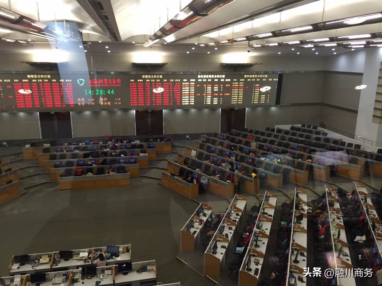 国际期货市场的基本特征,国际期货交易国内有吗