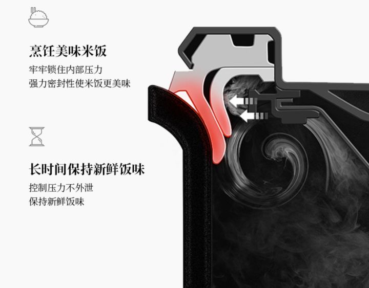福库韩国电饭锅快速煮饭设置,福库ih多功能压力电饭煲使用教程