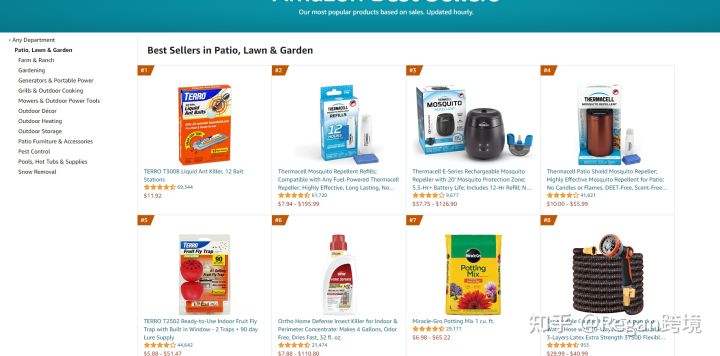 亚马逊最适合新手卖家进入的类目,亚马逊热销类目有哪些产品