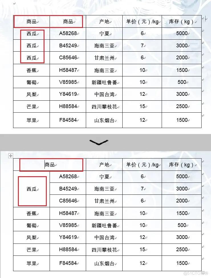 java合并单元格怎么弄,java一列有多行数据合并