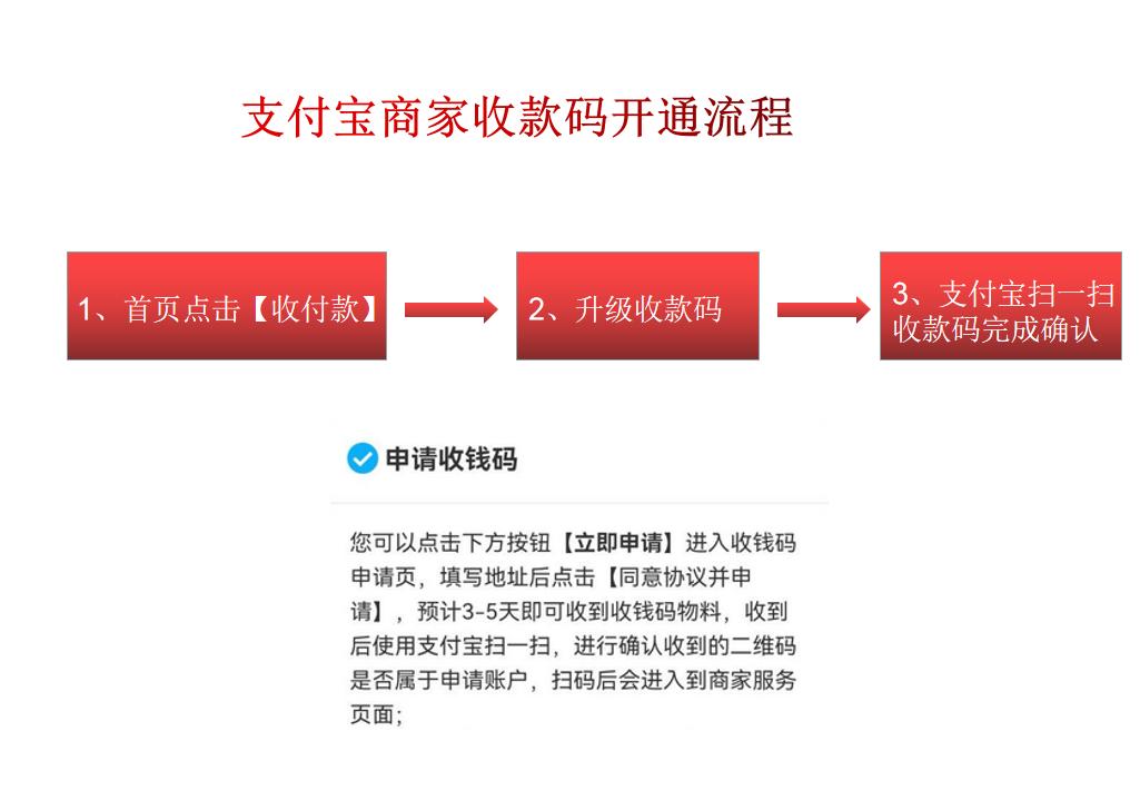 支付宝商家怎么开通商家收款码,如何申请支付宝商家收款码