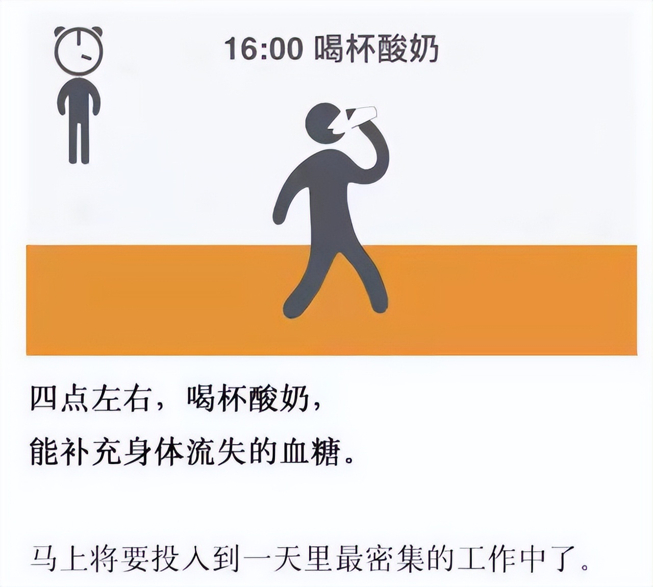 全球医生公认最健康的作息,社区医生作息时间