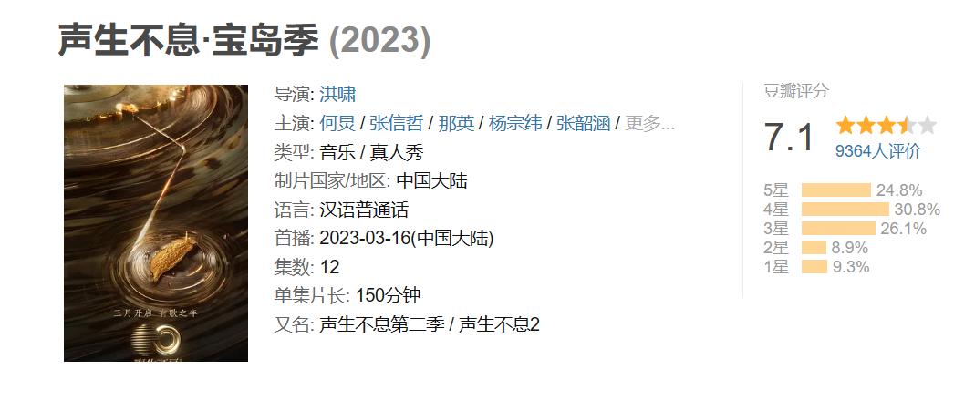 声生不息张信哲张杰完整版,天赐的声音张信哲杨宗纬热狗