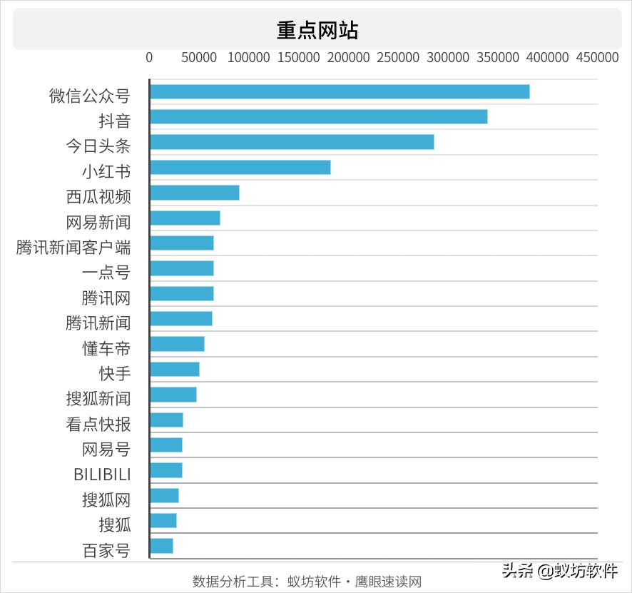 网络热度对贵州山火有什么用,露营市场火爆原因