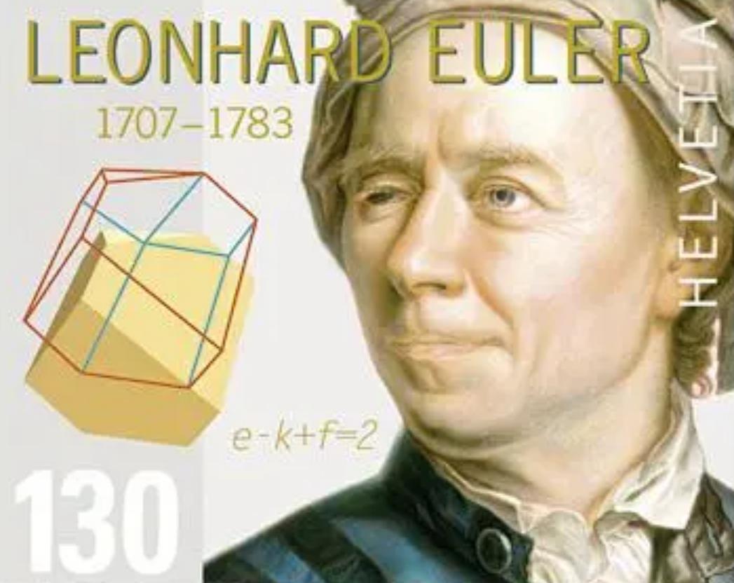 数学天才欧拉有多神,数学之王欧拉公式