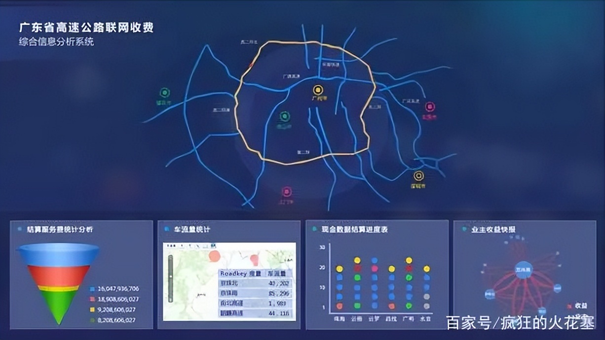 etc上高速是识别etc还是识别车牌,为什么不取消etc改成车牌识别