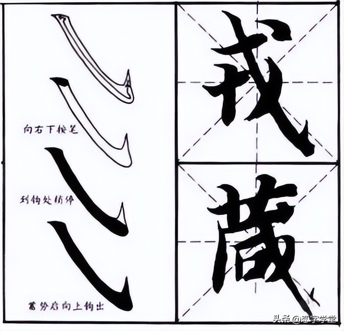 智永千字文零基础笔画,智永千字文所有笔画总结