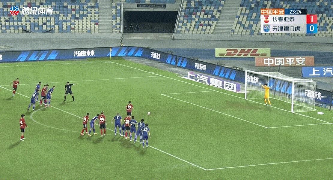 中超联赛第6轮全部进球,阿内尔卡中超进球集锦