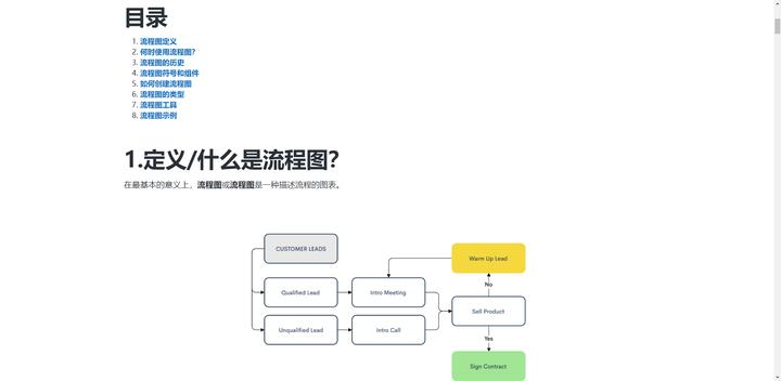 软件功能流程图怎么画,什么是业务流程图和数据流程图