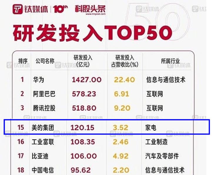 美的洗地机g6,美的洗地机g6速吸