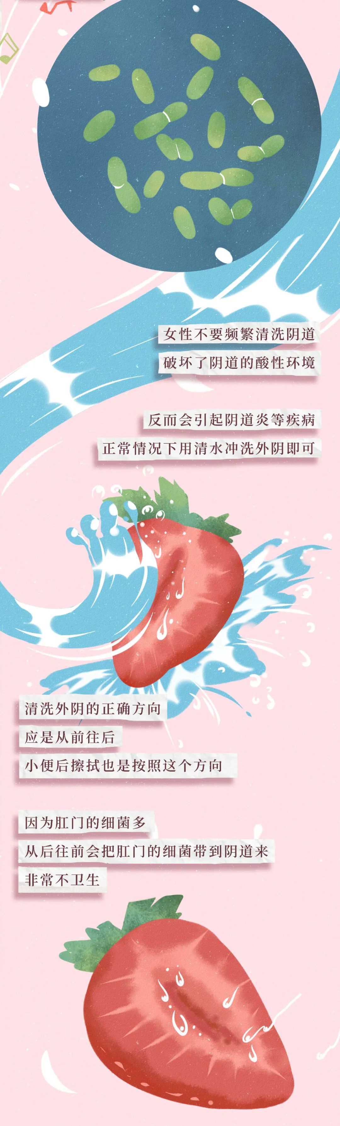 女人须知：关于阴道，你必须知道的几个正经的冷知识，别不好意思