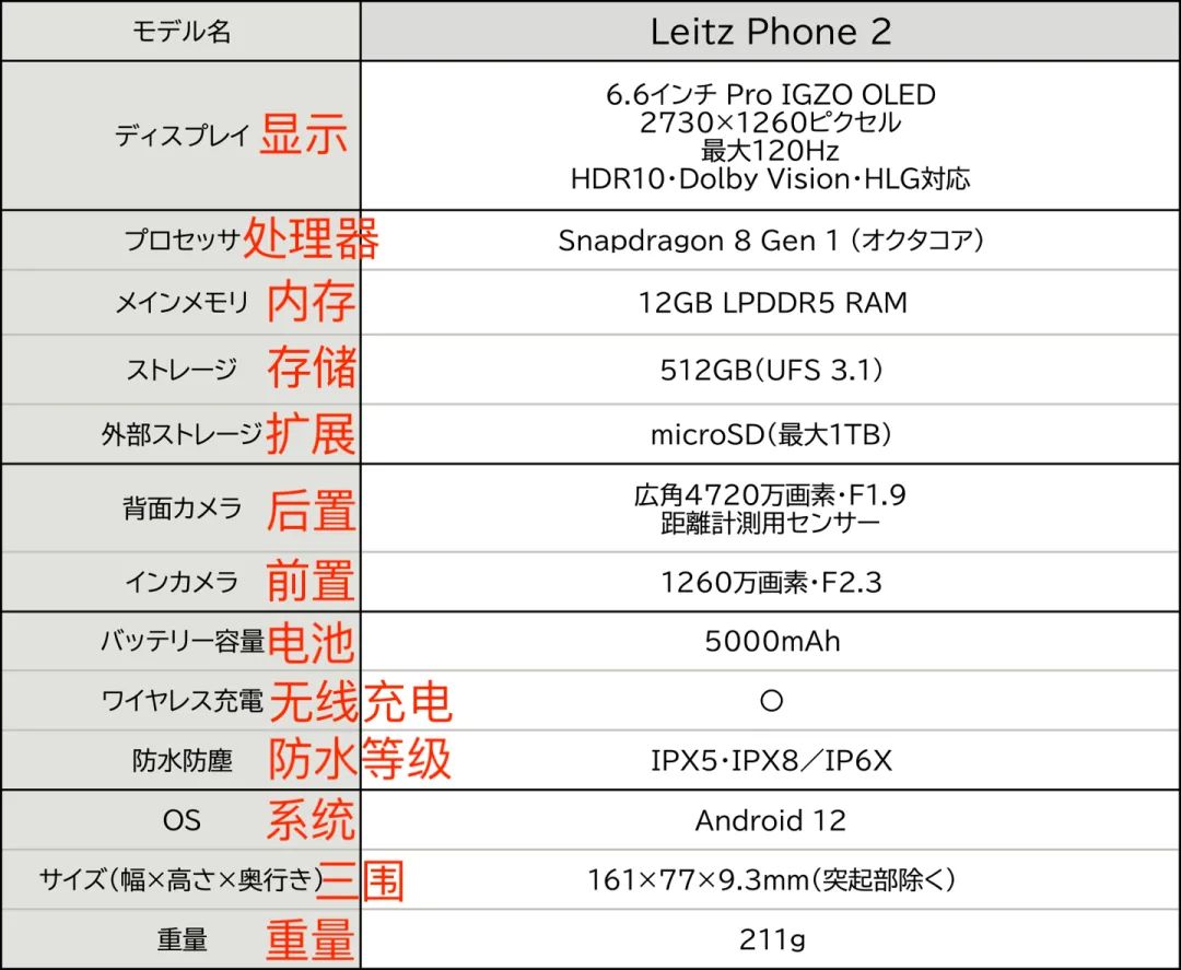 诺基亚lumia系列还能用吗,诺基亚lumia系列现在还能用吗