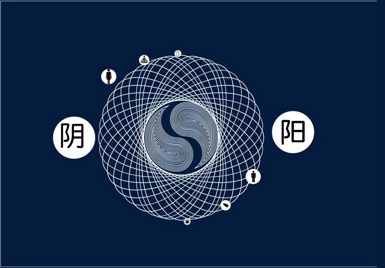 读易悟道：王阳明的入圣之门