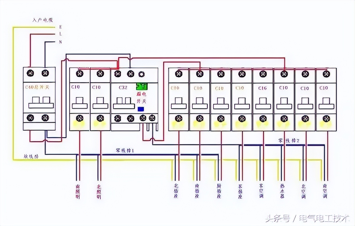 只要一受潮就跳闸老电工教你一招,电工安装什么开关碰线会自动跳闸