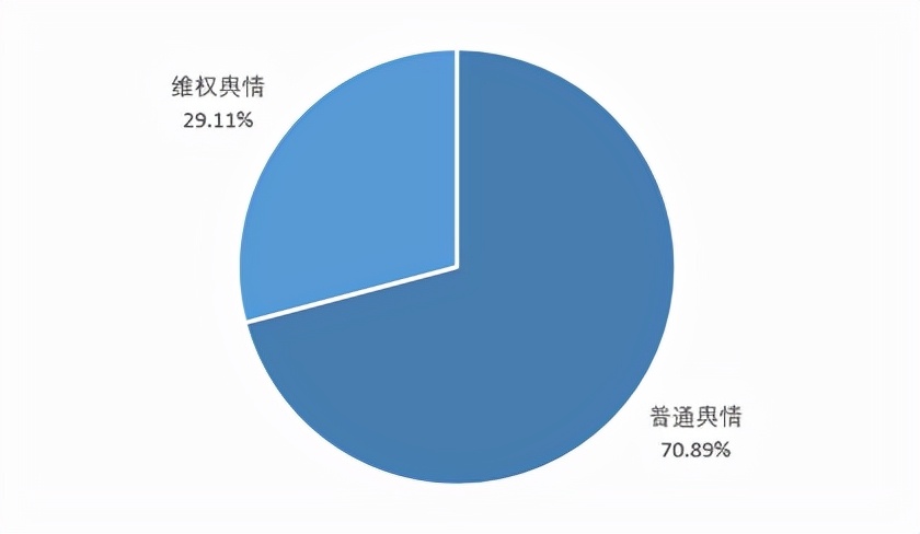 直播带货夸大宣传问题,直播带货成消费维权新热点