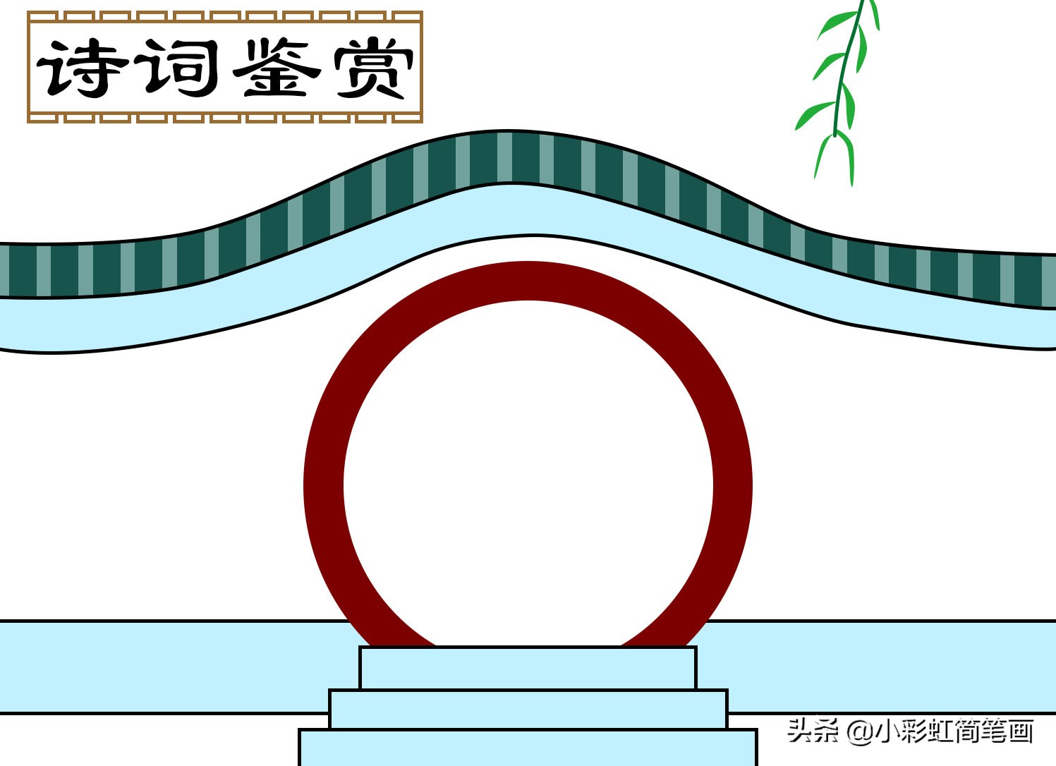 古诗文言文手抄报大全简单又漂亮,趣味古诗词或小古文手抄报大全