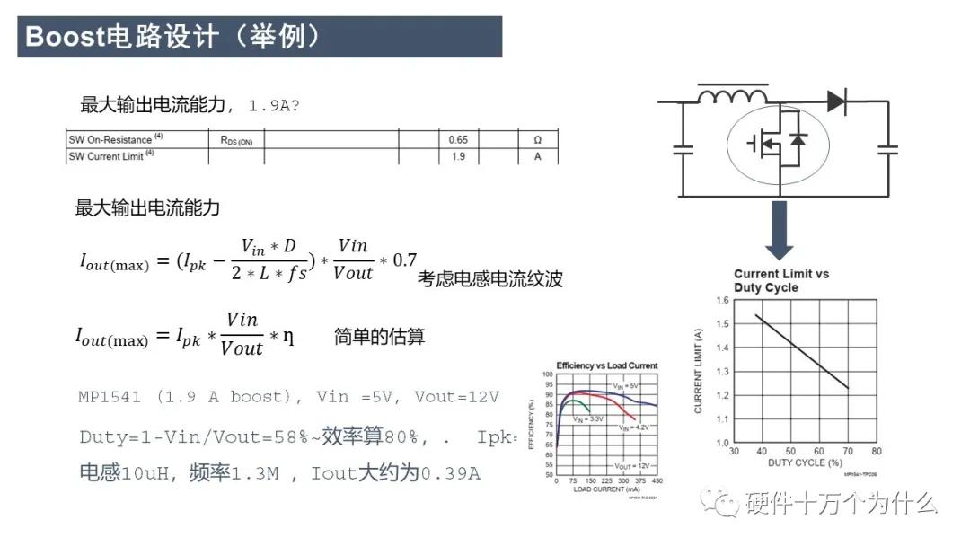 开关电源boost原理,boost电源