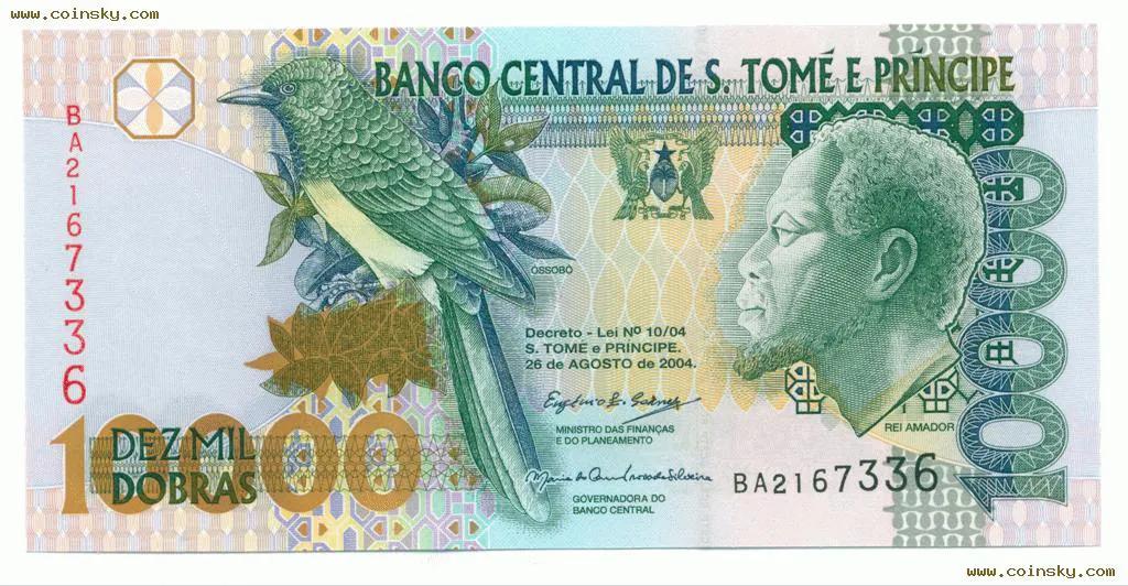 世界上的各种货币,世界上的所有的货币和人民币