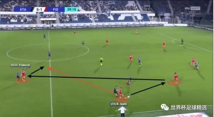 杜尚弗拉霍维奇现在在哪个俱乐部,杜尚弗拉霍维奇实况数据2024