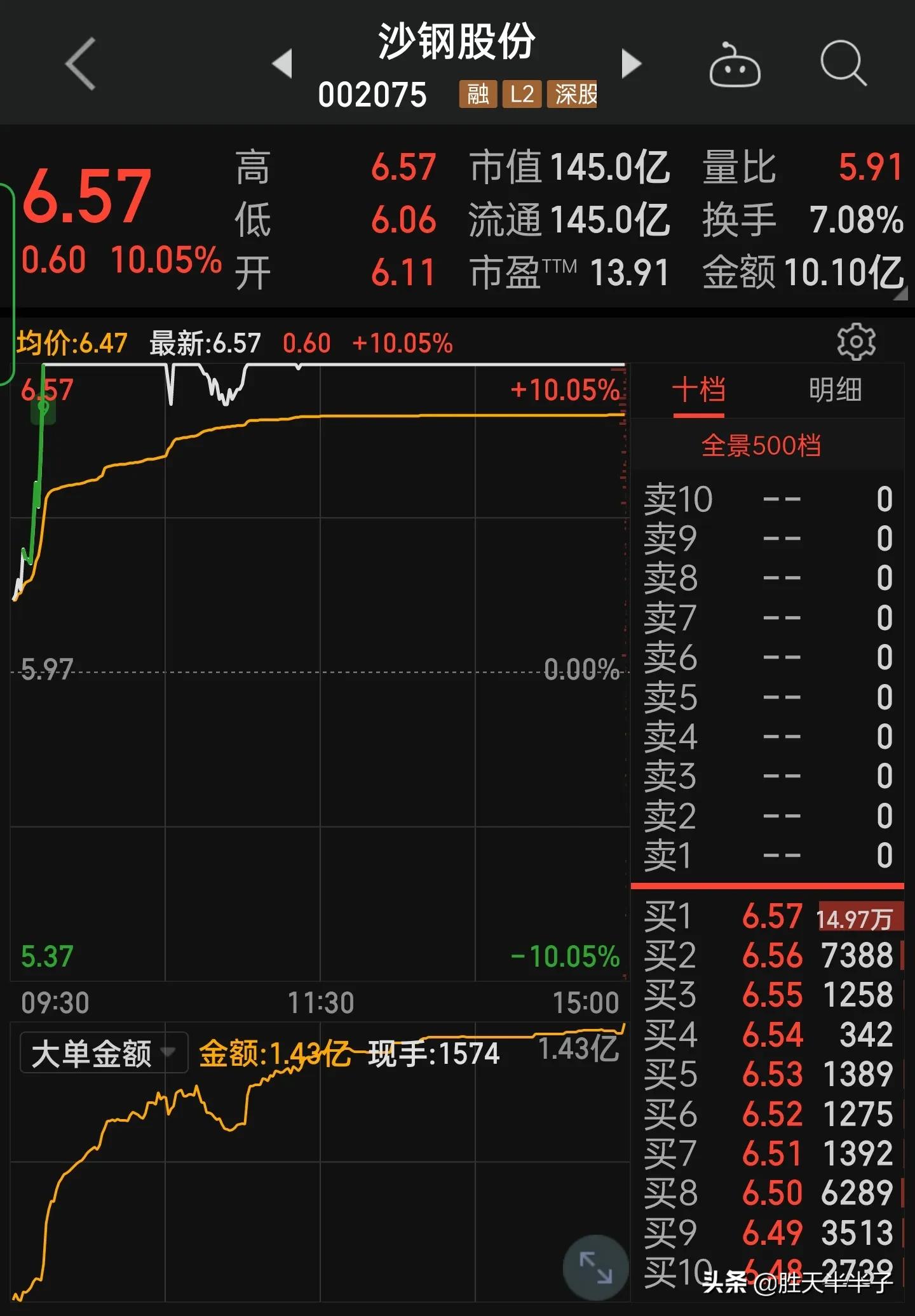 东数西算细分龙头,东数西算最值得投资的细分赛道
