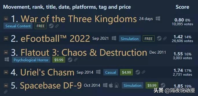 老牌三国杀桌游最恶心的武将,三国杀跌落神坛