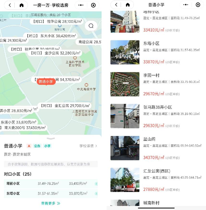 嘉定区公办小学梯队排名,嘉定学区梯队