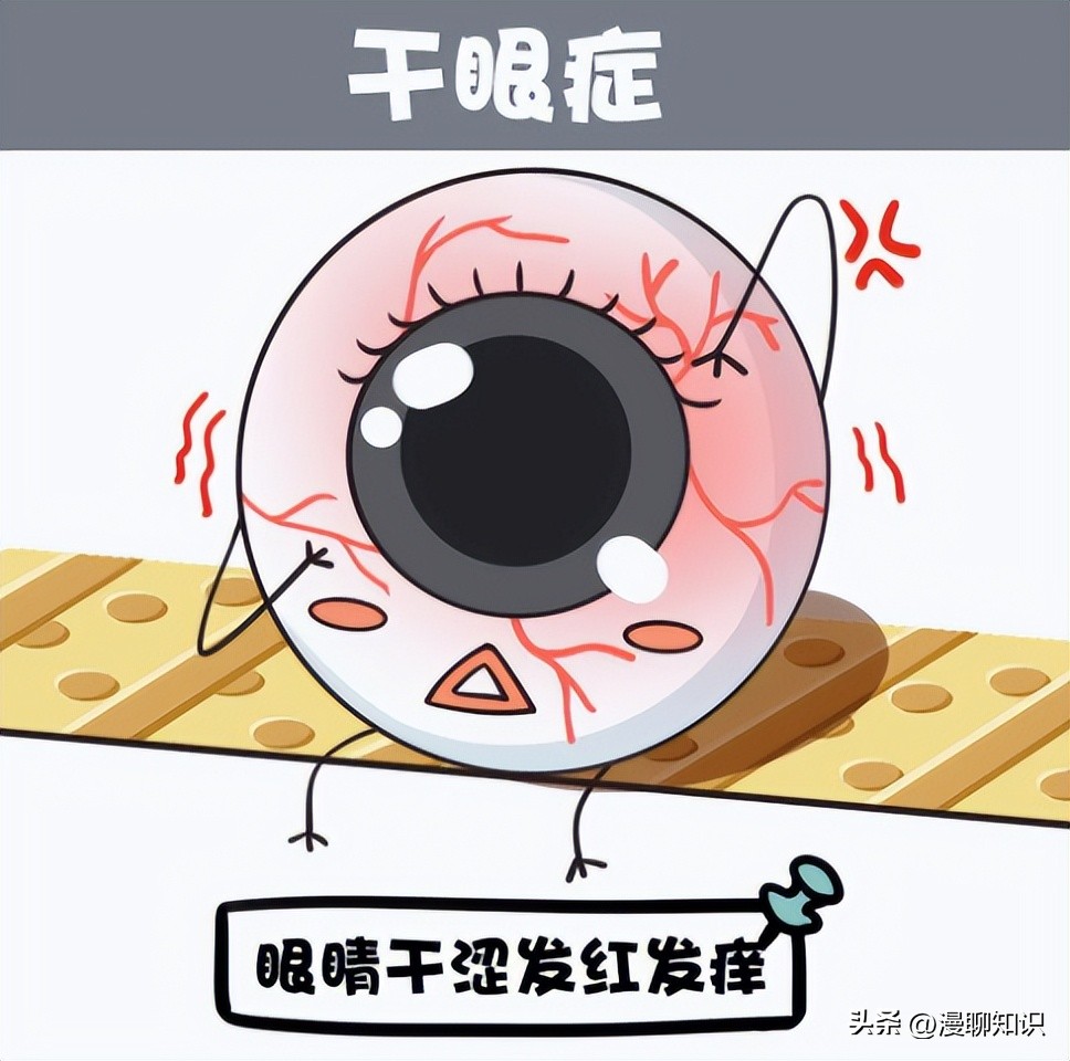 干眼病属于眼底病吗,干眼症状是怎么得来的