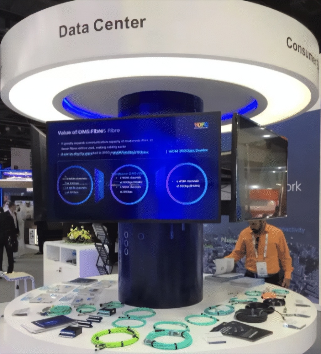 在迪拜居住的消费水平高吗,迪拜富裕的真实生活