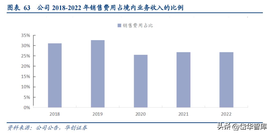 乖宝宠物食品集团市场前景,宠物龙头企业现状