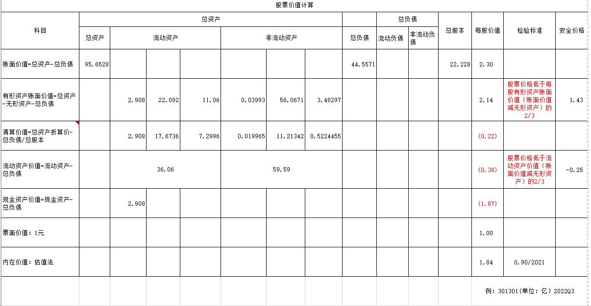 价值深度解析,价值关系深度解析