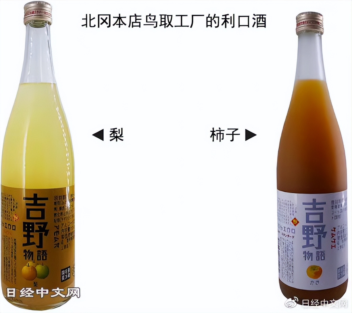 日本收购产品卖给中国,日本农产品出口中国