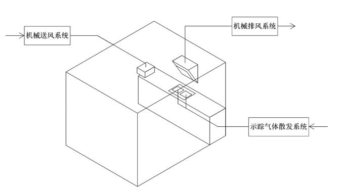 油烟机颗粒物检测1.0,油烟机吸力简易测试
