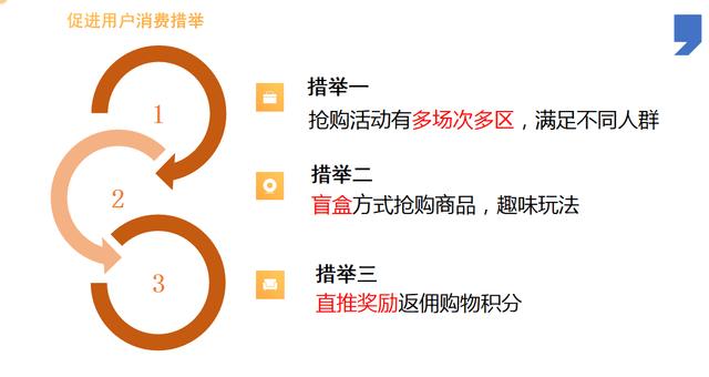 太爱速卖怎么操作,太爱速卖