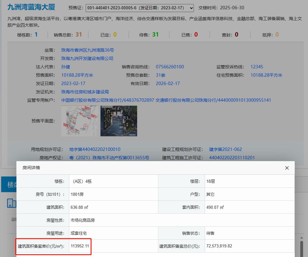 十大高端房子价格,盘点10个掉价新楼盘